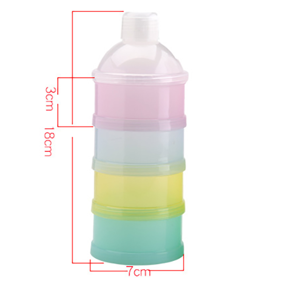 Portable Formula Storage Conta - Baby Food Stuff ulasan dan harga