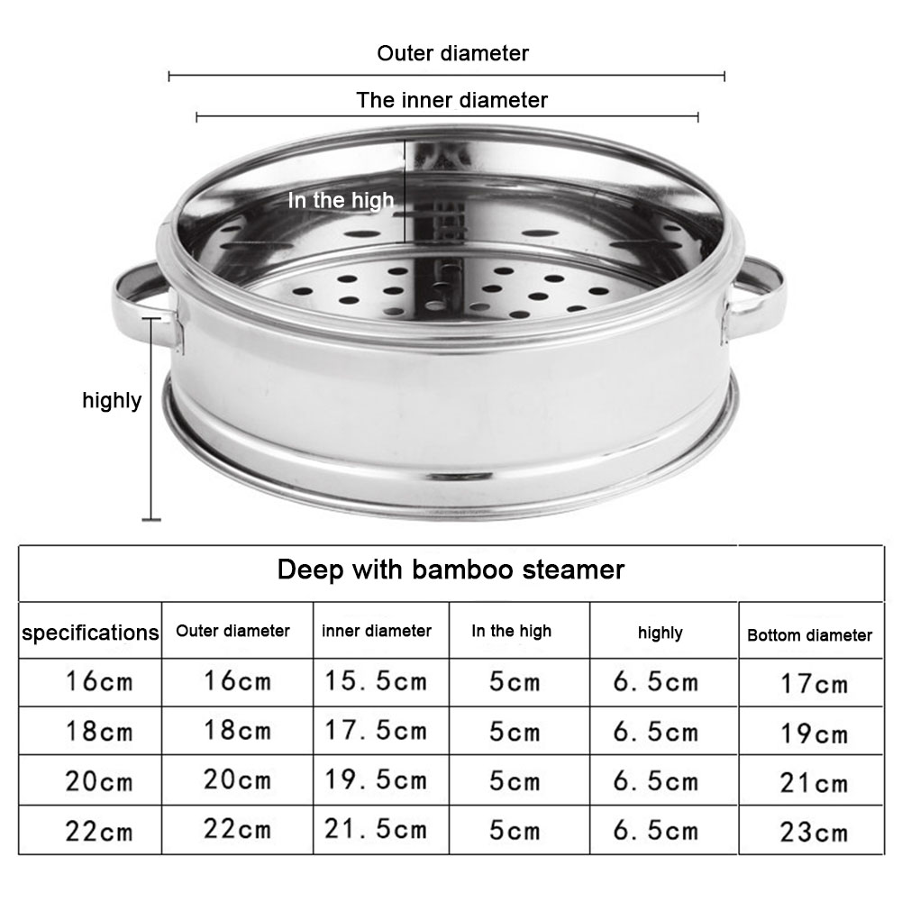 Meat Desserts Steamer Hot Pot  - Baby Food Gerber ulasan dan harga